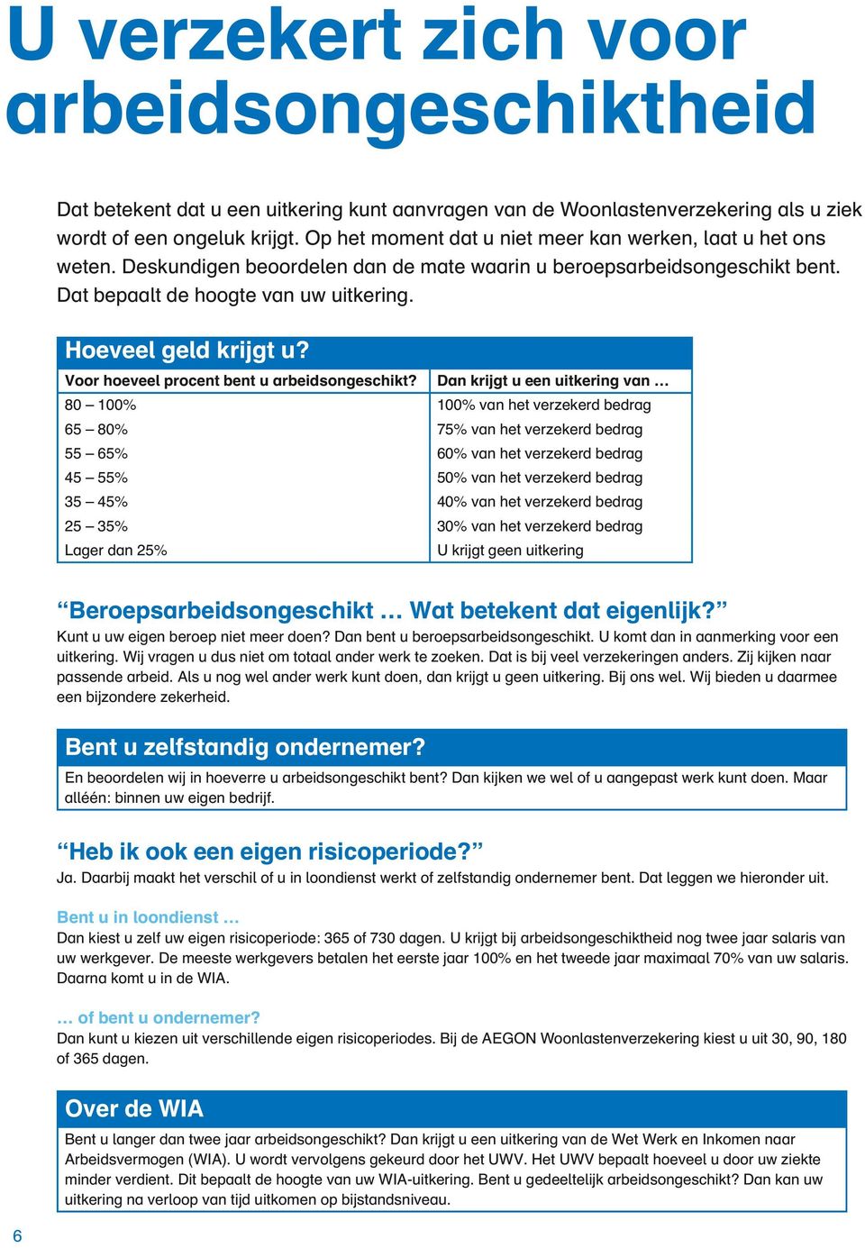 Hoeveel geld krijgt u? Voor hoeveel procent bent u arbeidsongeschikt?