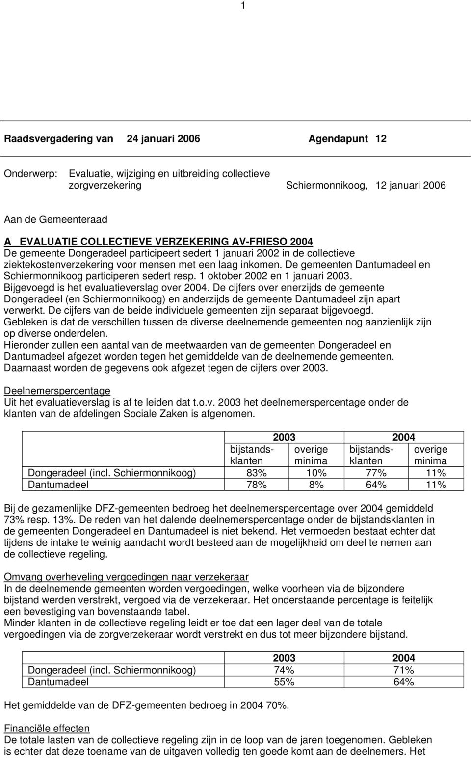 De gemeenten Dantumadeel en Schiermonnikoog participeren sedert resp. 1 oktober 2002 en 1 januari 2003. Bijgevoegd is het evaluatieverslag over 2004.