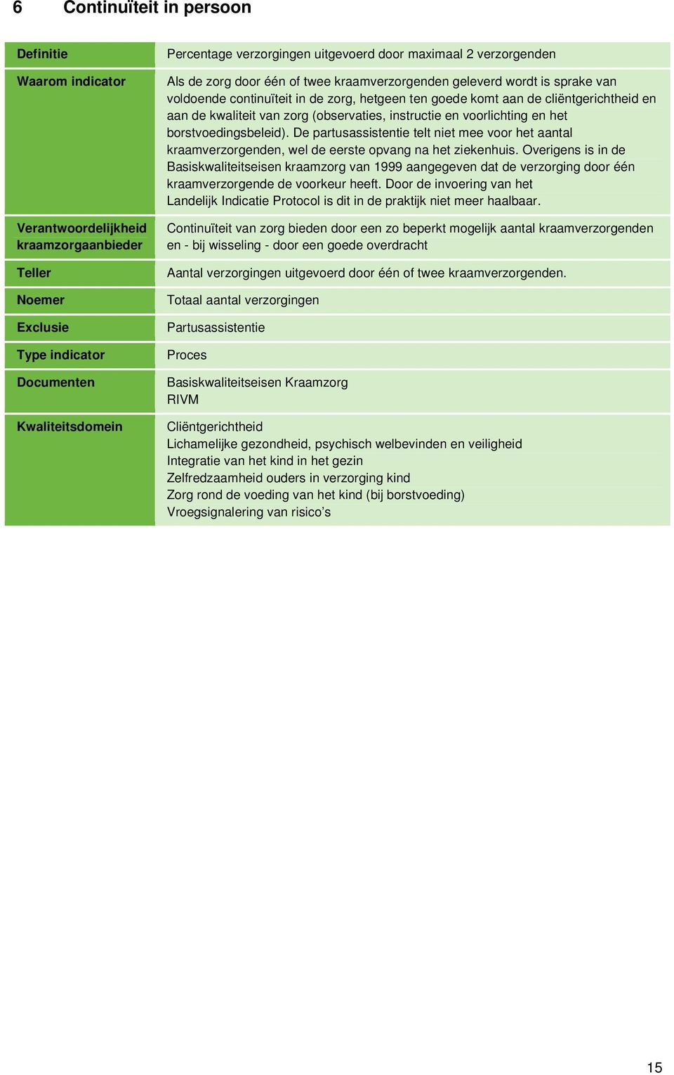 De partusassistentie telt niet mee voor het aantal kraamverzorgenden, wel de eerste opvang na het ziekenhuis.