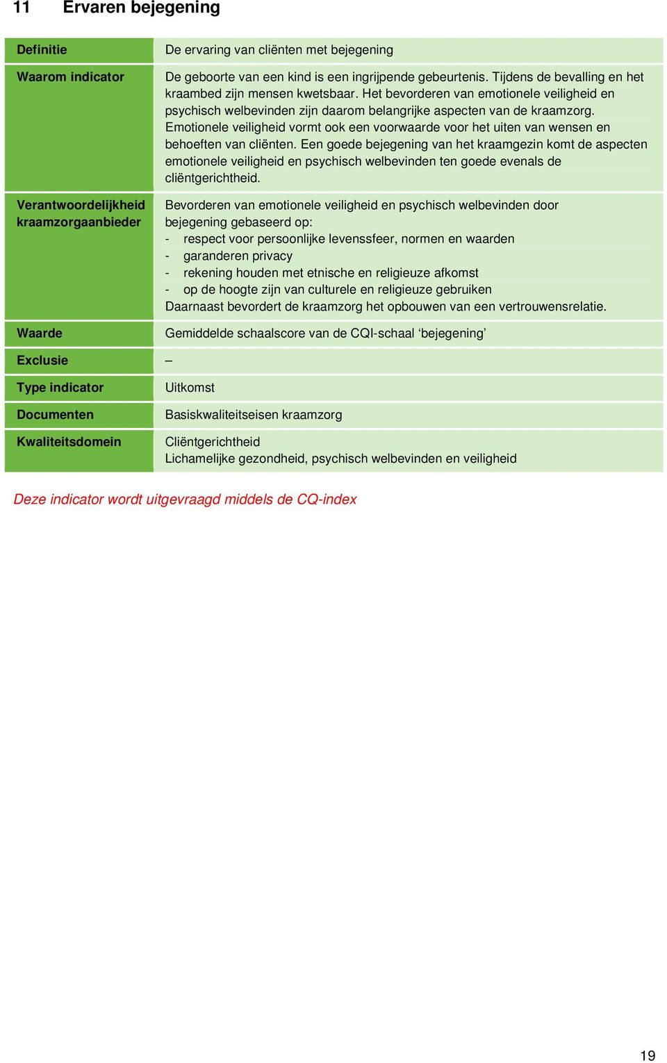 Emotionele veiligheid vormt ook een voorwaarde voor het uiten van wensen en behoeften van cliënten.