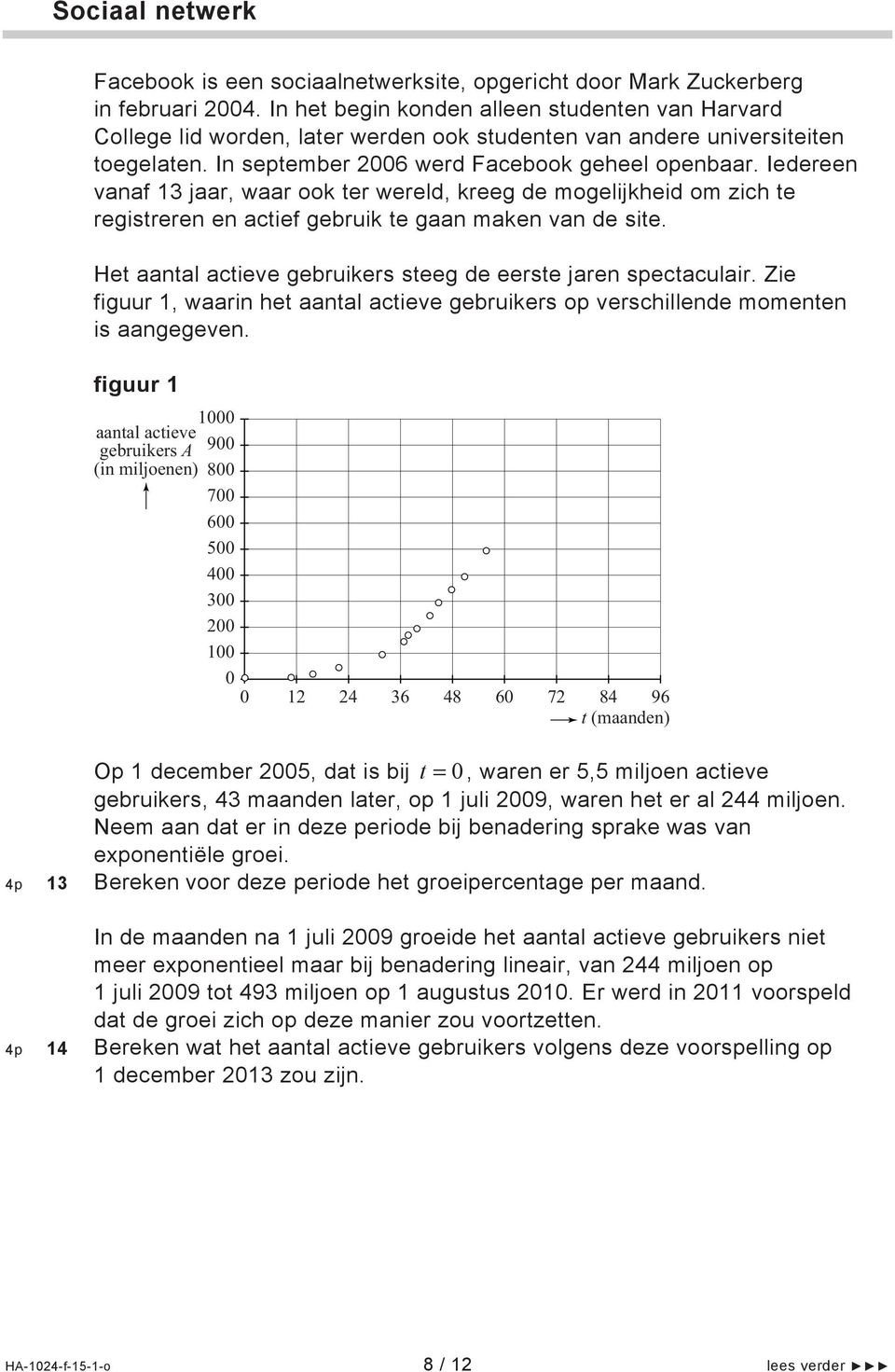 Iedereen vanaf 13 jaar, waar ook ter wereld, kreeg de mogelijkheid om zich te registreren en actief gebruik te gaan maken van de site. Het aantal actieve gebruikers steeg de eerste jaren spectaculair.