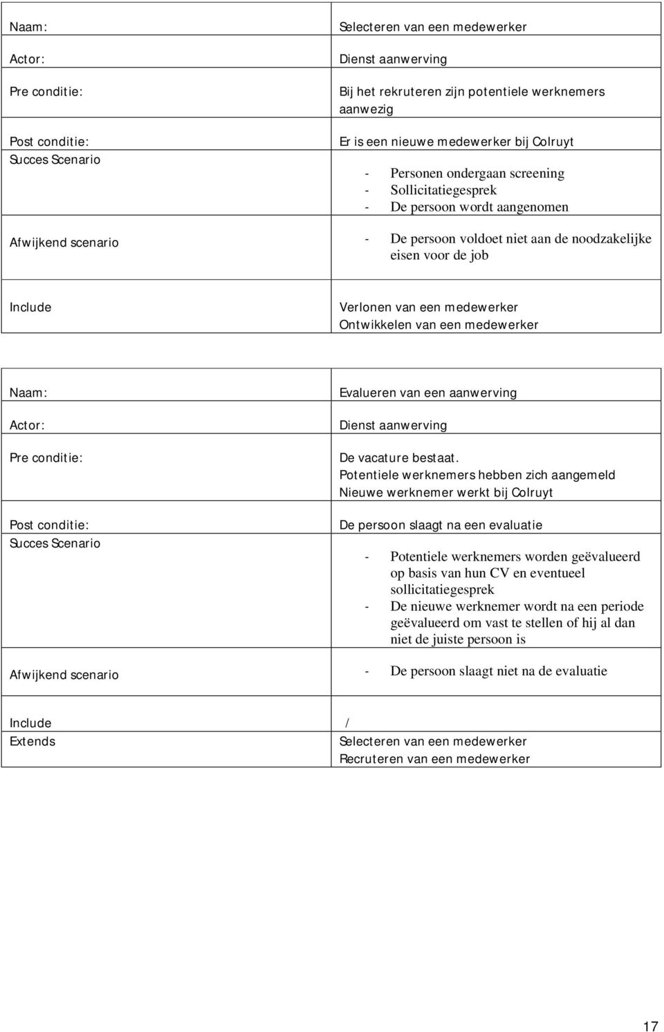 medewerker Ontwikkelen van een medewerker Naam: Actor: Pre conditie: Post conditie: Succes Scenario Evalueren van een aanwerving Dienst aanwerving De vacature bestaat.