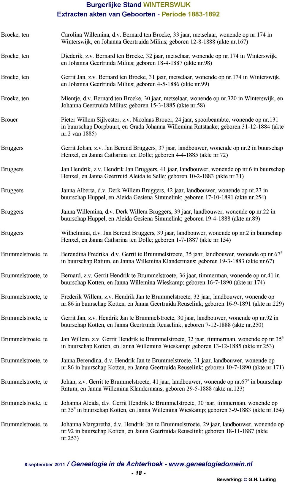 174 in Winterswijk, en Johanna Geertruida Milius; geboren 12-8-1888 (akte nr.167) Diederik, z.v. Bernard ten Broeke, 32 jaar, metselaar, wonende op nr.