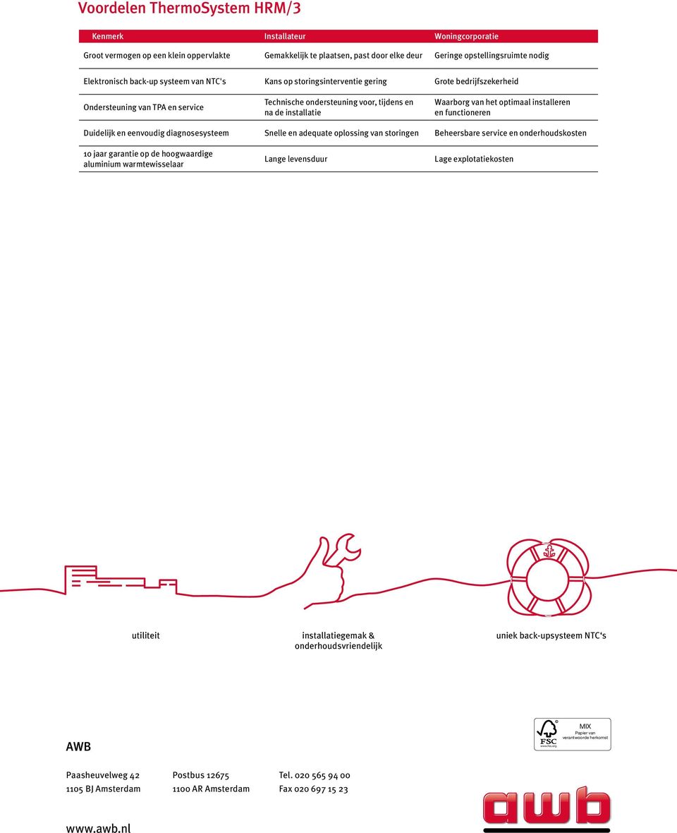 optimaal installeren en functioneren Duidelijk en eenvoudig diagnosesysteem Snelle en adequate oplossing van storingen Beheersbare service en onderhoudskosten 10 jaar garantie op de hoogwaardige