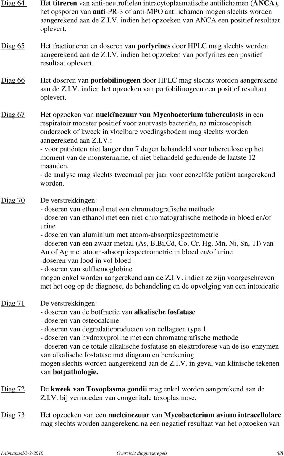 Het doseren van porfobilinogeen door HPLC mag slechts worden aangerekend aan de Z.I.V. indien het opzoeken van porfobilinogeen een positief resultaat oplevert.