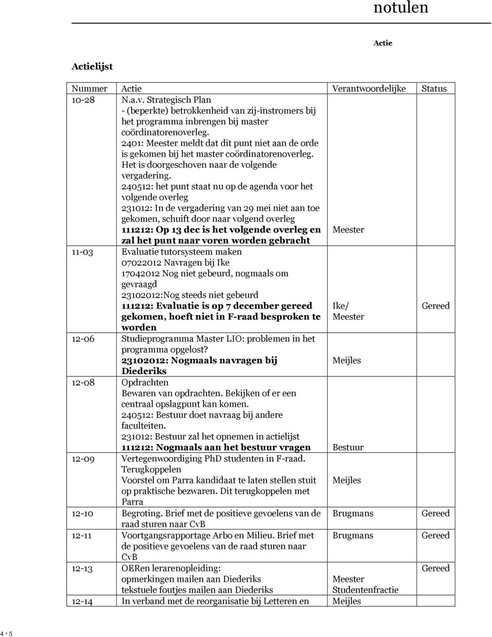 240512: het punt staat nu op de agenda voor het volgende overleg 231012: In de vergadering van 29 mei niet aan toe gekomen, schuift door naar volgend overleg 111212: Op 13 dec is het volgende overleg