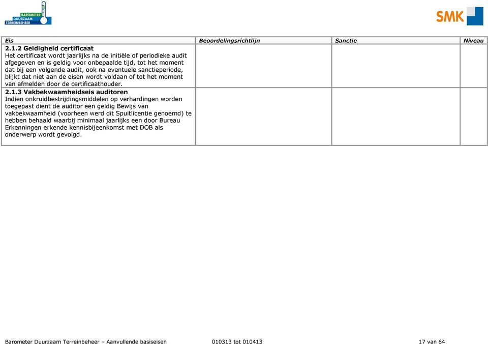 eventuele sanctieperiode, blijkt dat niet aan de eisen wordt voldaan of tot het moment van afmelden door de certificaathouder. 2.1.