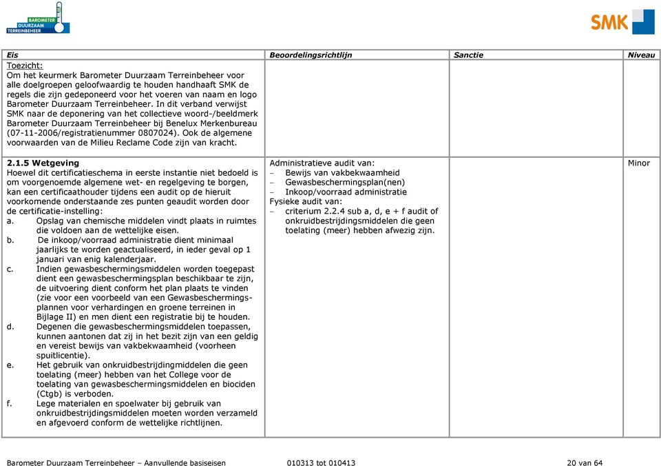 In dit verband verwijst SMK naar de deponering van het collectieve woord-/beeldmerk Barometer Duurzaam Terreinbeheer bij Benelux Merkenbureau (07-11-2006/registratienummer 0807024).