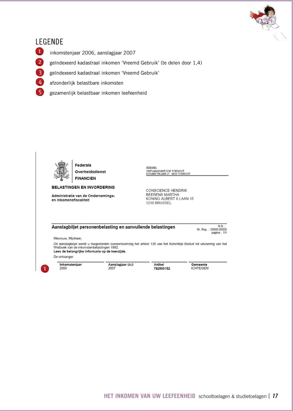 Vreemd Gebruik 4 afzonderlijk belastbare inkomsten 5 5 gezamenlijk belastbaar