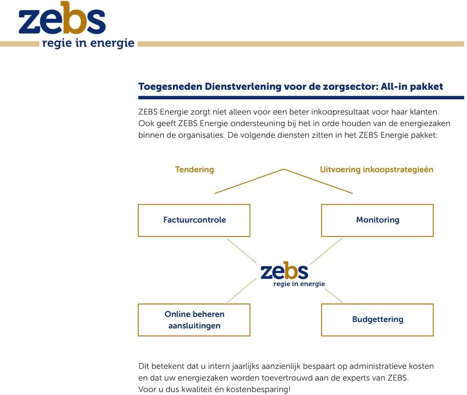 De volgende diensten zitten in het ZEBS Energie pakket: Tendering Uitvoering inkoopstrategieën Factuurcontrole Monitoring zebs Online beheren