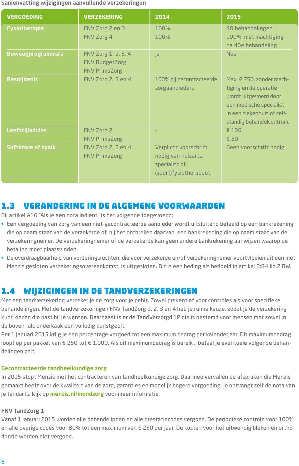 nodig van huisarts, specialist of (sport)fysiotherapeut. 40 behandelingen 100%, met machtiging na 40e behandeling Nee Max.