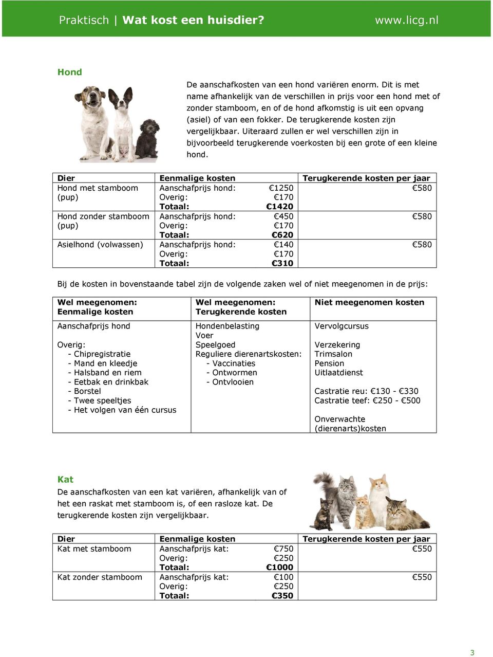 De terugkerende kosten zijn vergelijkbaar. Uiteraard zullen er wel verschillen zijn in bijvoorbeeld terugkerende voerkosten bij een grote of een kleine hond.