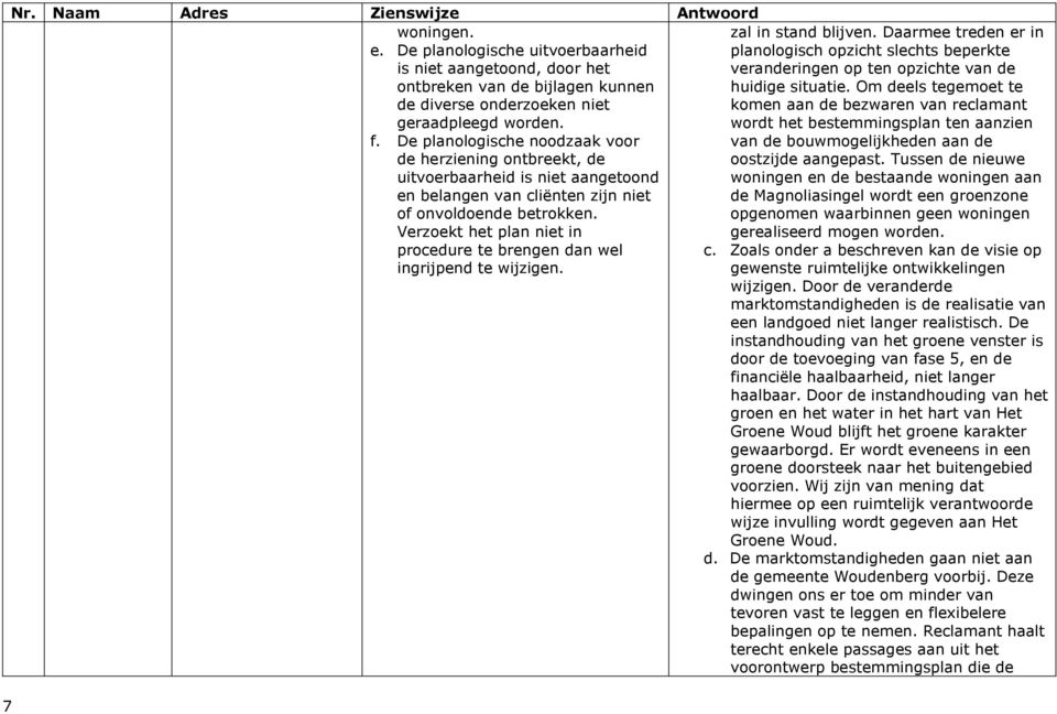 Om deels tegemoet te komen aan de bezwaren van reclamant wordt het bestemmingsplan ten aanzien f.