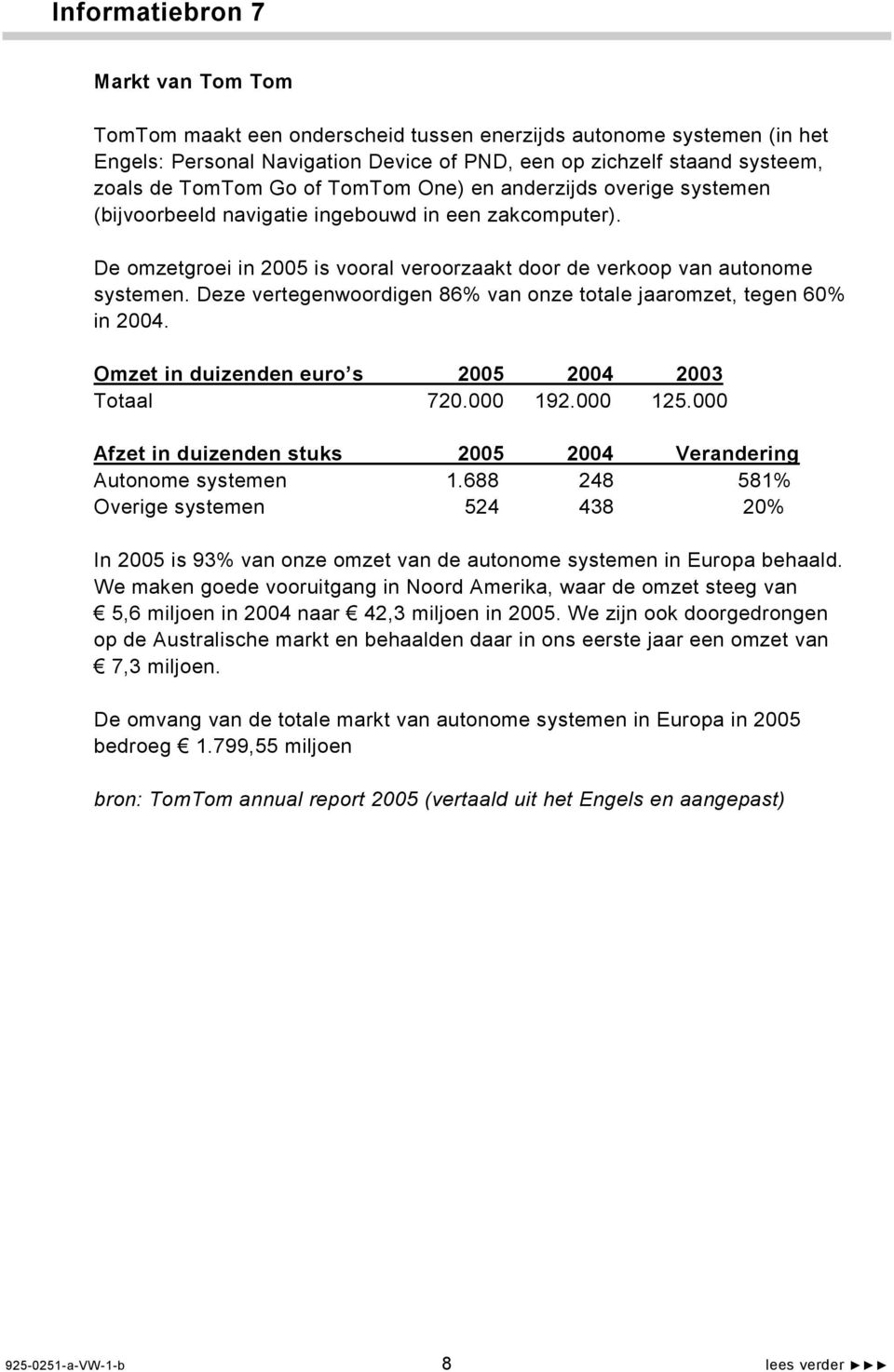 Deze vertegenwoordigen 86% van onze totale jaaromzet, tegen 60% in 2004. Omzet in duizenden euro s 2005 2004 2003 Totaal 720.000 192.000 125.