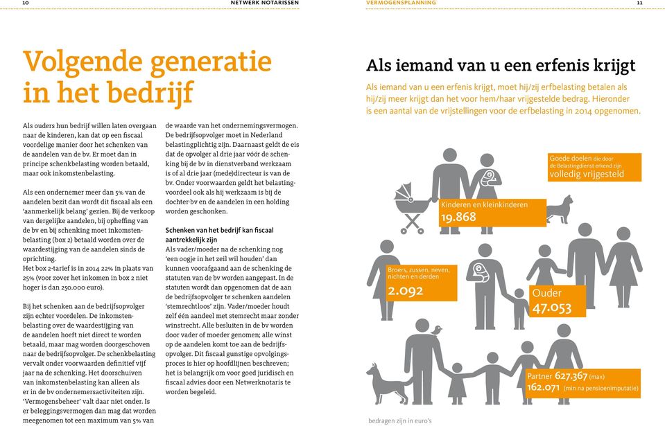 Als een ondernemer meer dan 5% van de aandelen bezit dan wordt dit fiscaal als een aanmerkelijk belang gezien.