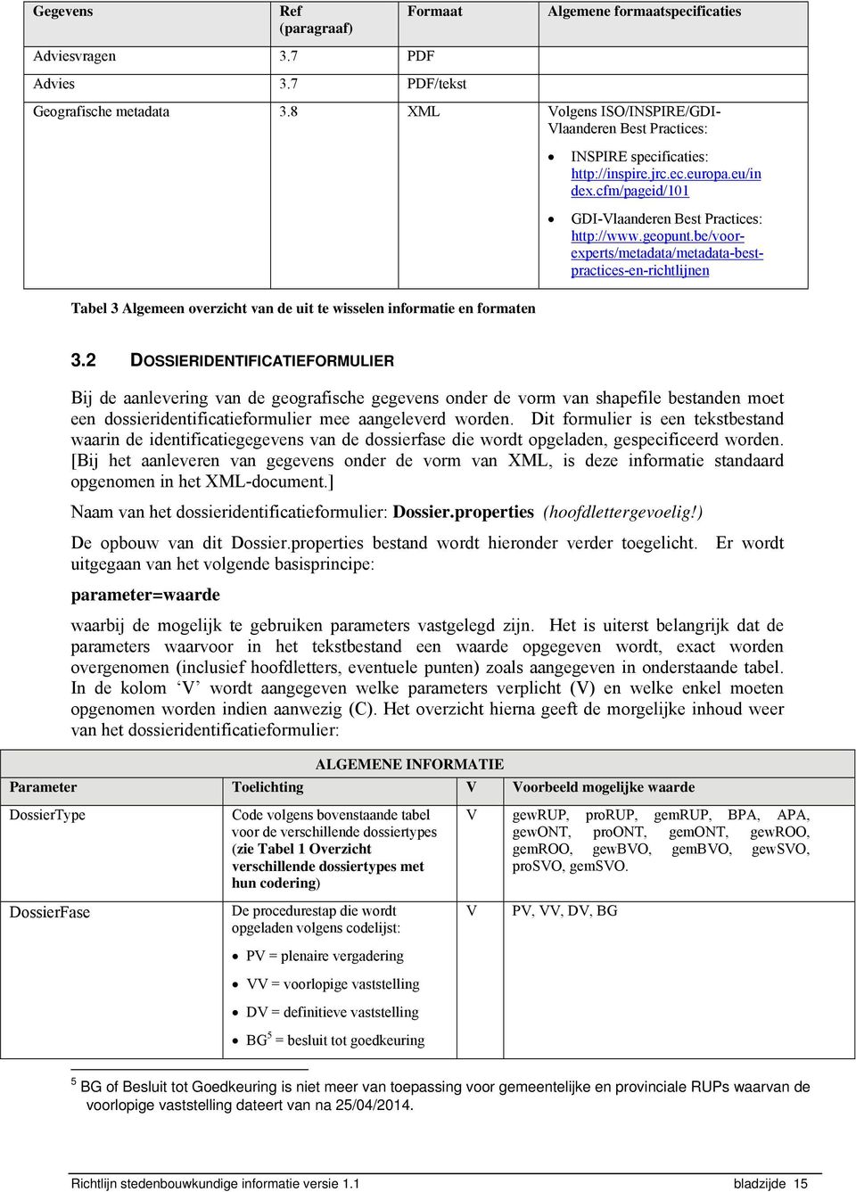 cfm/pageid/101 GDI-Vlaanderen Best Practices: http://www.geopunt.be/voorexperts/metadata/metadata-bestpractices-en-richtlijnen 3.