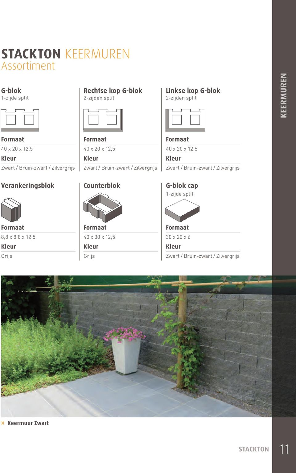 Zilvergrijs 40 x 20 x 12,5 Zwart / Bruin-zwart / Zilvergrijs Verankerings blok Counterblok G-blok cap 1-zijde