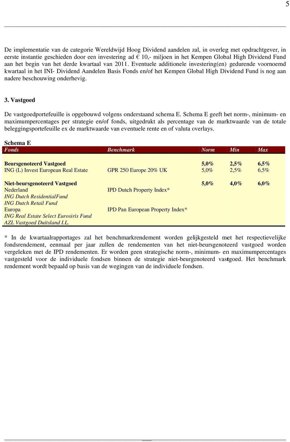 Eventuele additionele investering(en) gedurende voornoemd kwartaal in het INI- Dividend Aandelen Basis Fonds en/of het Kempen Global High Dividend Fund is i nog aan nadere beschouwing onderhevig. 3.