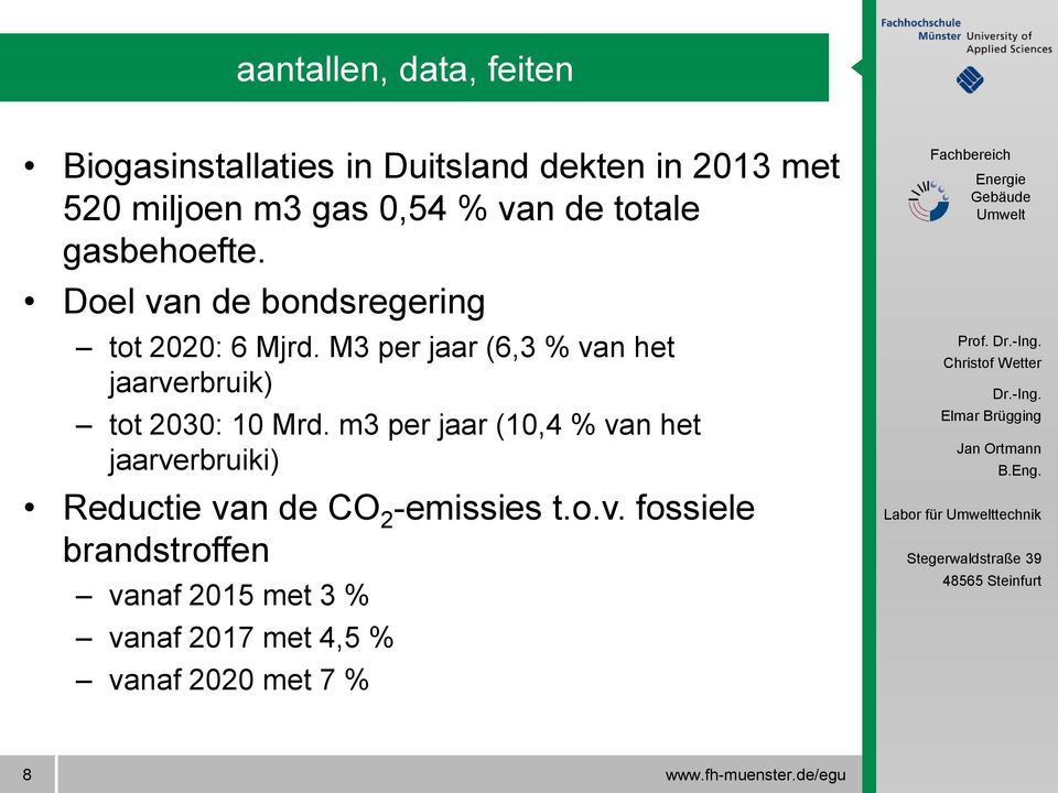 M3 per jaar (6,3 % van het jaarverbruik) tot 2030: 10 Mrd.