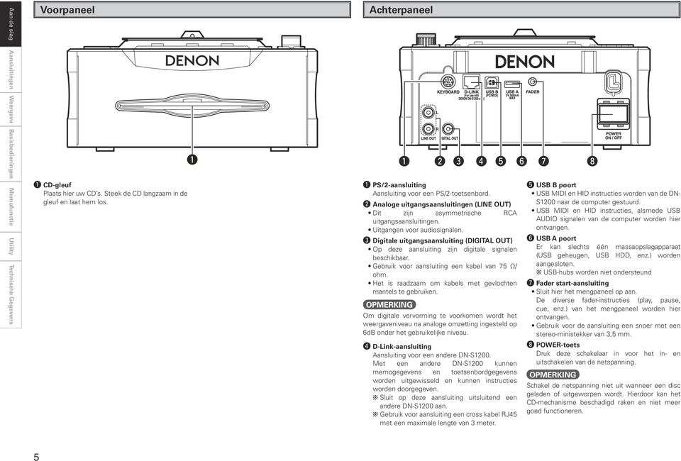 e Digitale uitgangsaansluiting (DIGITAL OUT) Op deze aansluiting zijn digitale signalen beschikbaar. Gebruik voor aansluiting een kabel van 75 Ω/ ohm.