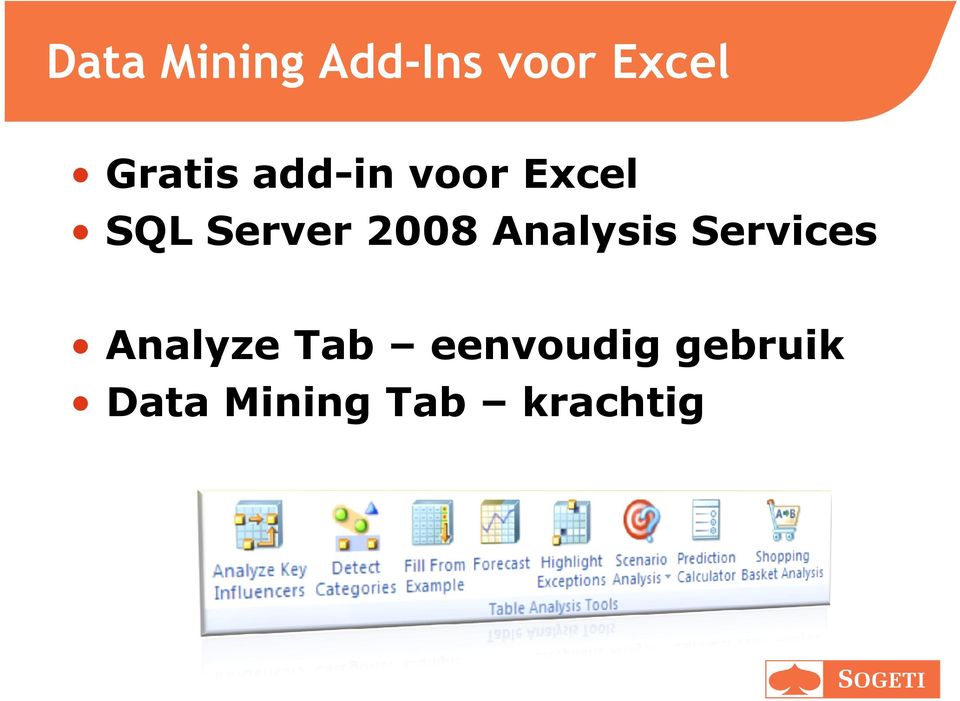 2008 Analysis Services Analyze Tab