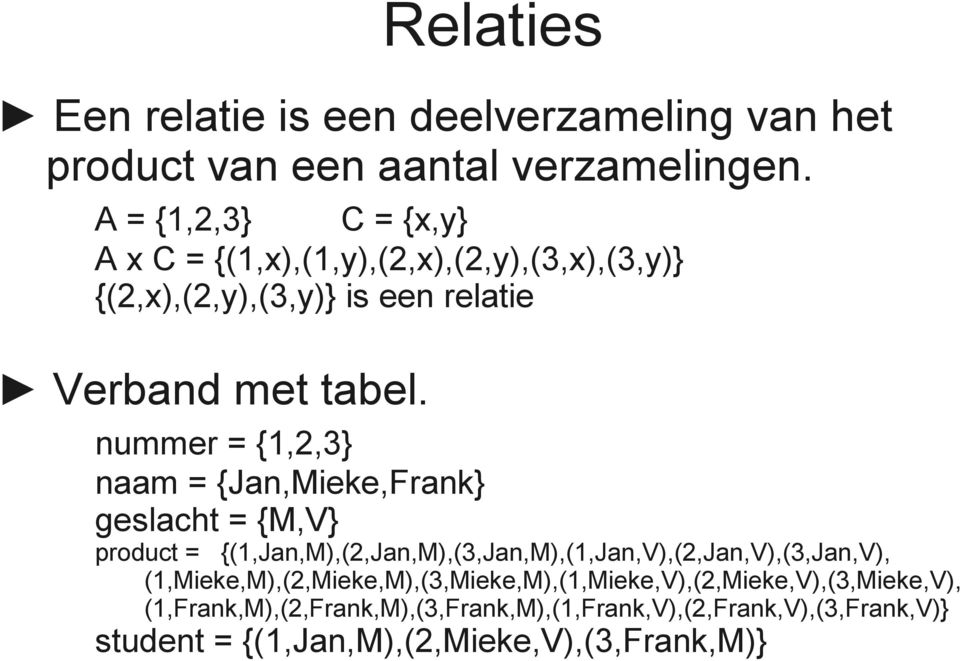 nummer = {1,2,3} naam = {Jan,Mieke,Frank} geslacht = {M,V} product = {(1,Jan,M),(2,Jan,M),(3,Jan,M),(1,Jan,V),(2,Jan,V),(3,Jan,V),