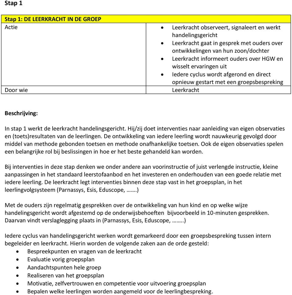 handelingsgericht. Hij/zij doet interventies naar aanleiding van eigen observaties en (toets)resultaten van de leerlingen.