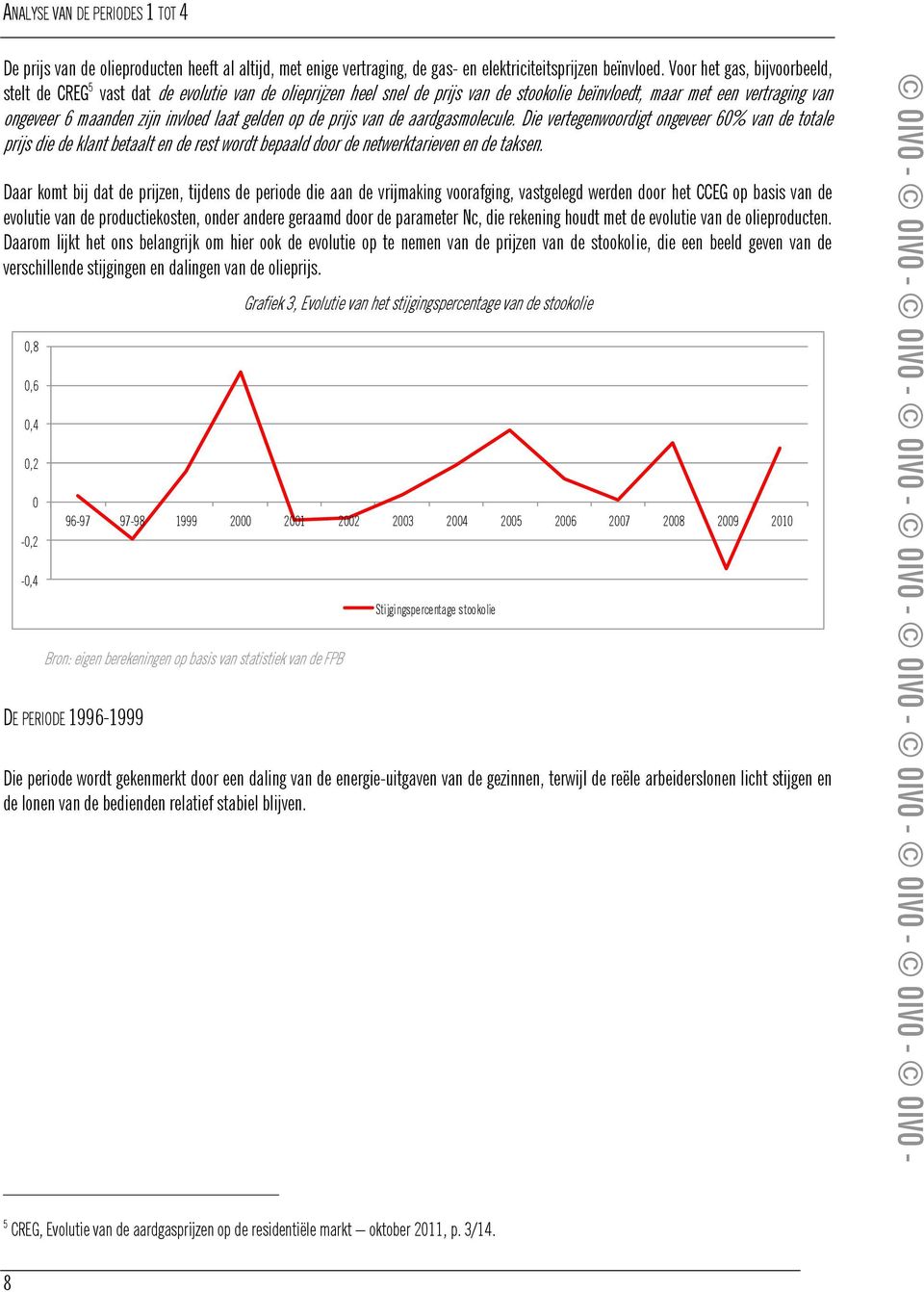 gelden op de prijs van de aardgasmolecule. Die vertegenwoordigt ongeveer 60% van de totale prijs die de klant betaalt en de rest wordt bepaald door de netwerktarieven en de taksen.