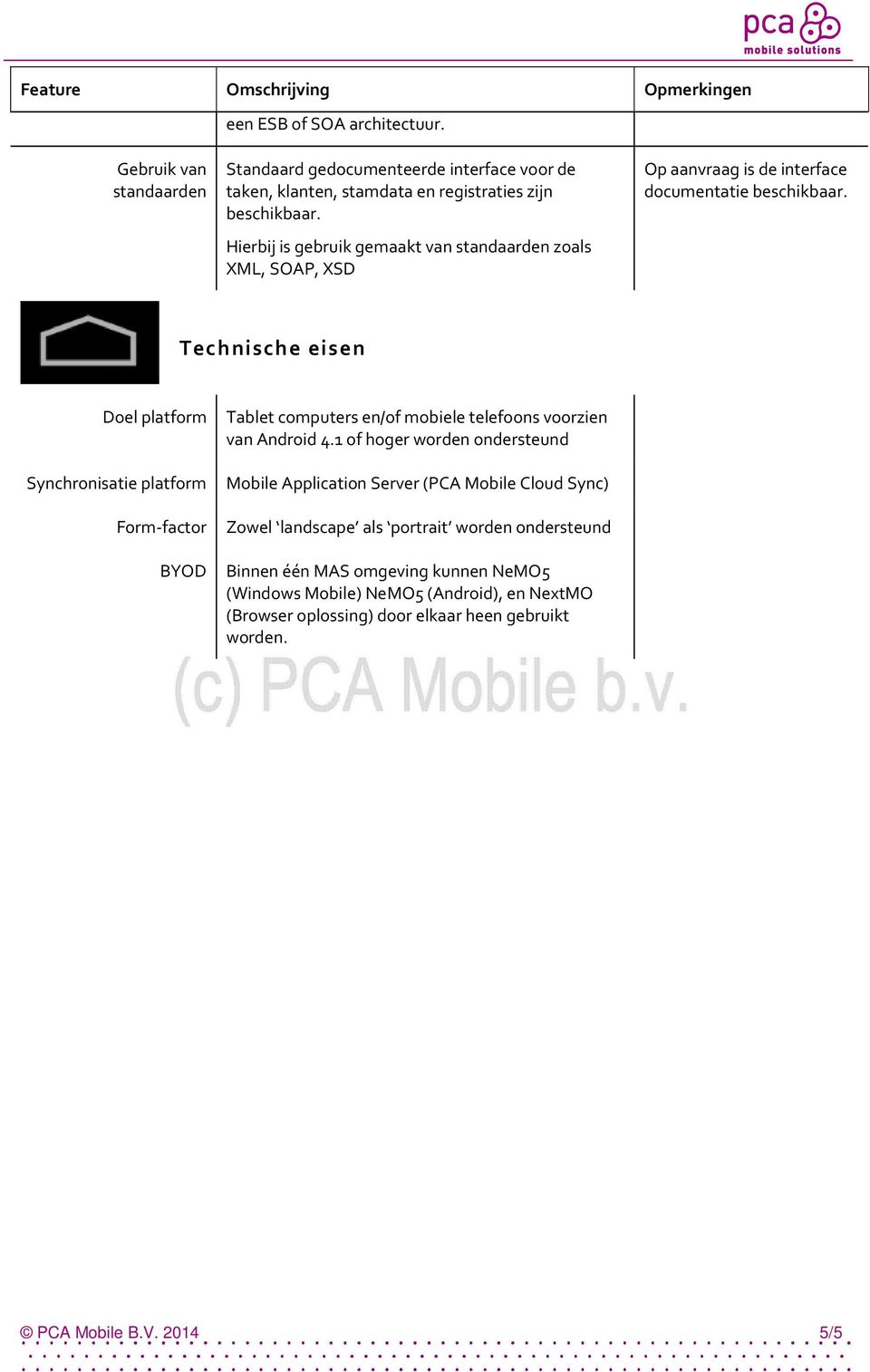 Technische eisen Doel platform Tablet computers en/of mobiele telefoons voorzien van Android 4.