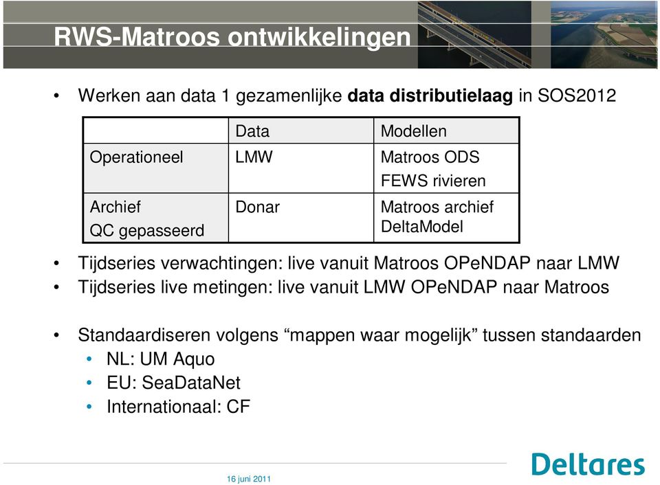 verwachtingen: live vanuit Matroos OPeNDAP naar LMW Tijdseries live metingen: live vanuit LMW OPeNDAP naar