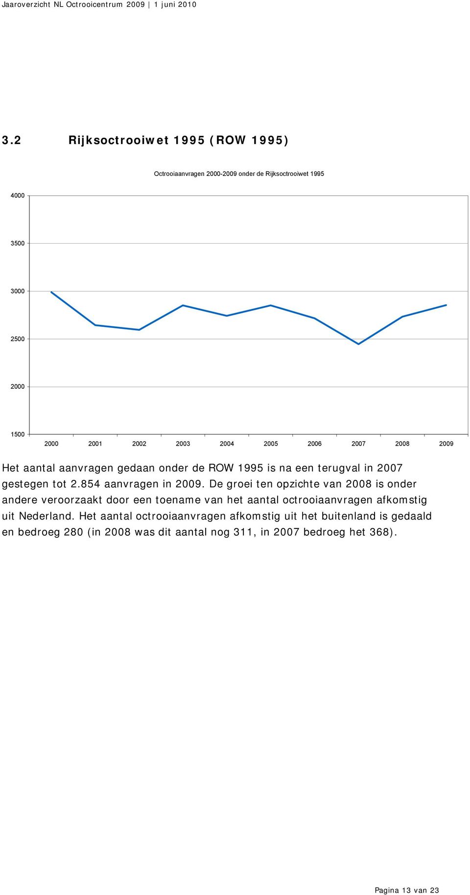 De groei ten opzichte van 2008 is onder andere veroorzaakt door een toename van het aantal octrooiaanvragen afkomstig uit Nederland.
