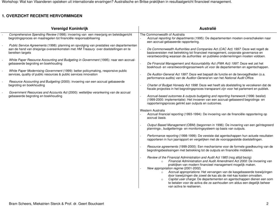responsabilisering - Public Service Agreements (1998): planning en opvolging van prestaties van departementen aan de hand van driejarige overeenkomsten met HM Treasury over doelstellingen en te
