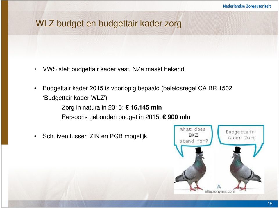 BR 1502 Budgettair kader WLZ ) Zorg in natura in 2015: 16.