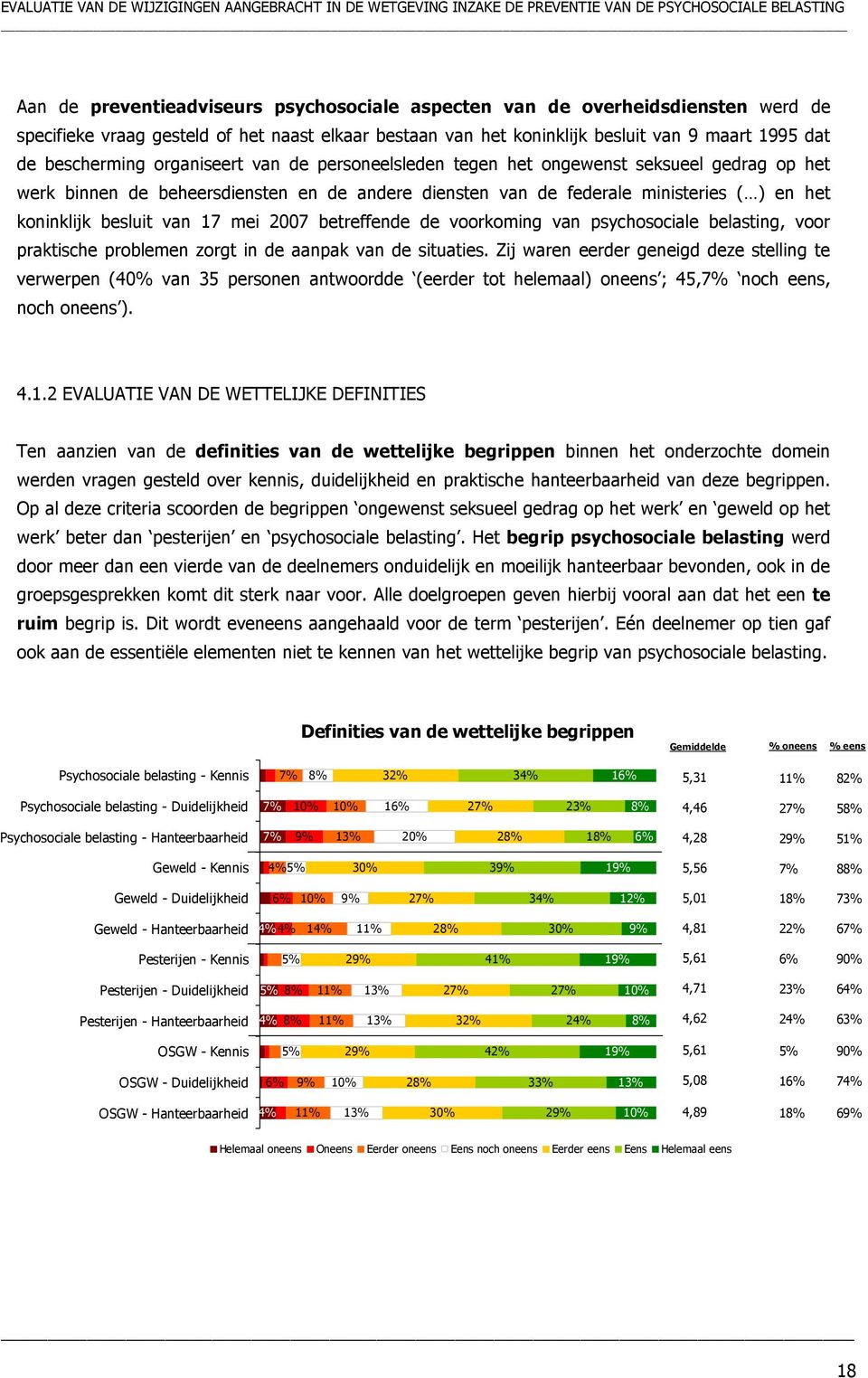 2007 betreffende de voorkoming van psychosociale belasting, voor praktische problemen zorgt in de aanpak van de situaties.