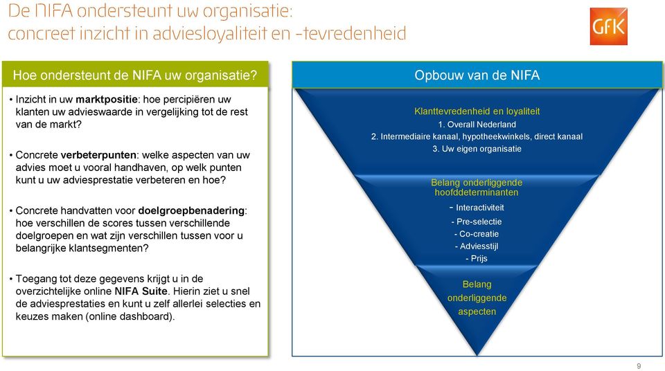 Concrete handvatten voor doelgroepbenadering: hoe verschillen de scores tussen verschillende doelgroepen en wat zijn verschillen tussen voor u belangrijke klantsegmenten?