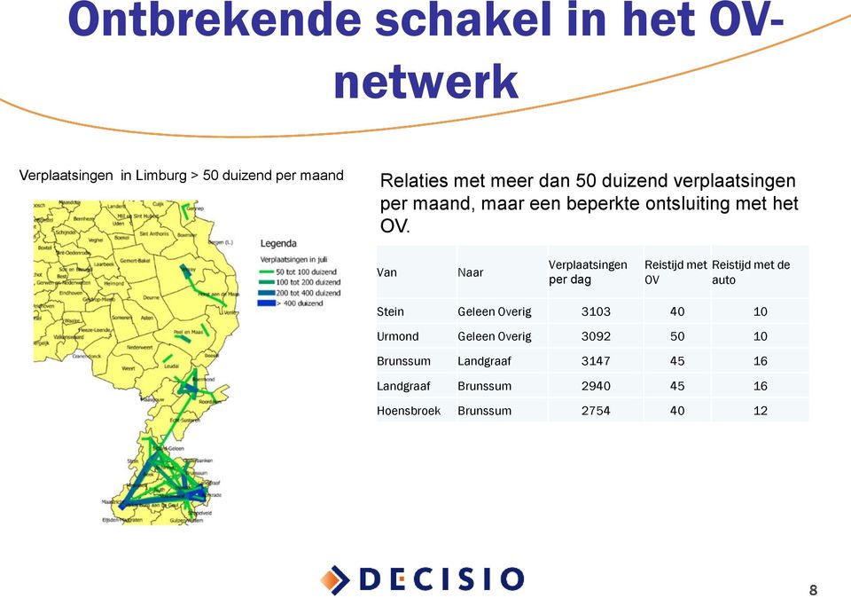 Van Naar Verplaatsingen per dag Reistijd met OV Reistijd met de auto Stein Geleen Overig 3103 40 10