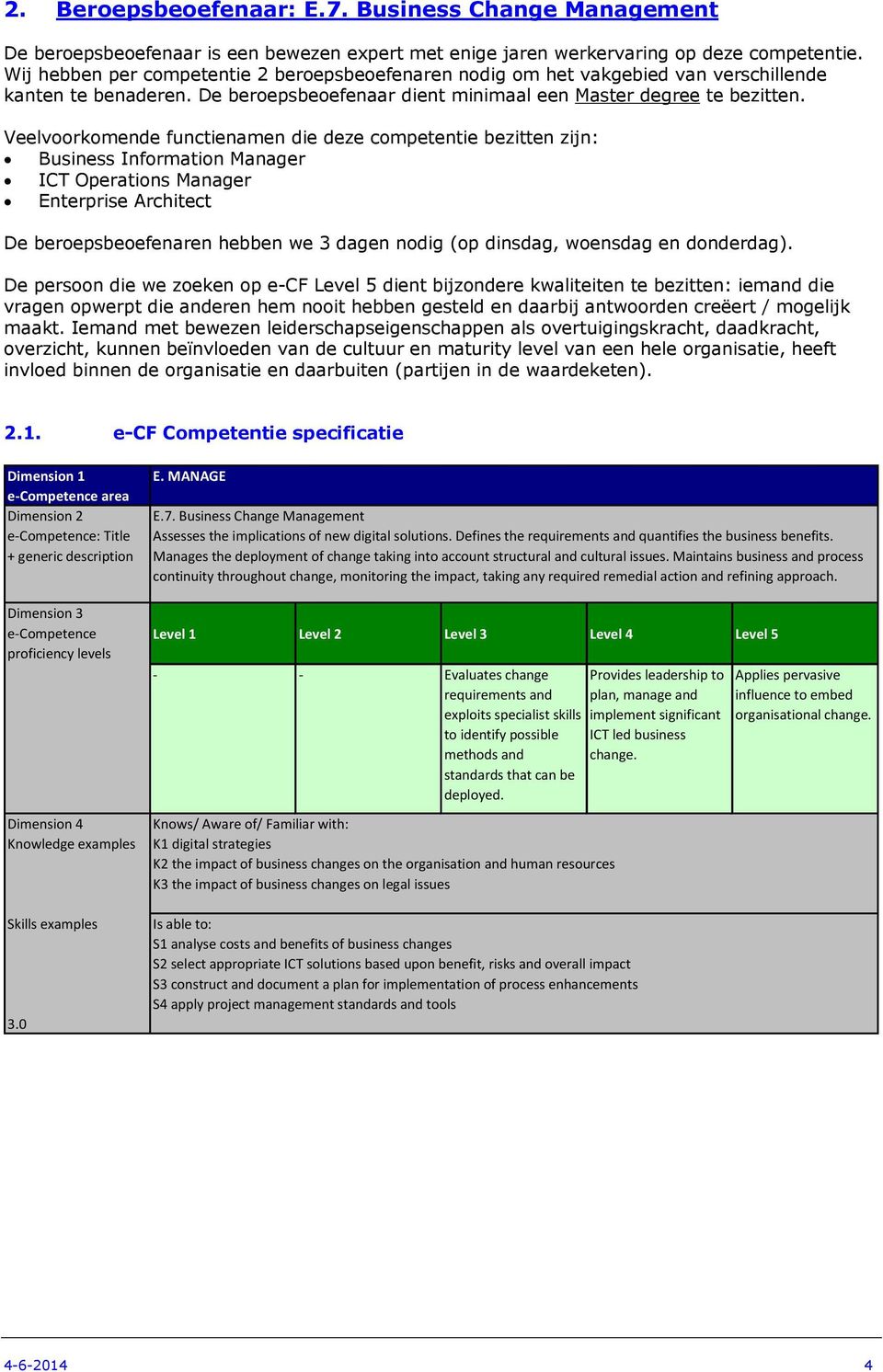 Veelvoorkomende functienamen die deze competentie bezitten zijn: Business Information Manager ICT Operations Manager Enterprise Architect De beroepsbeoefenaren hebben we 3 dagen nodig (op dinsdag,