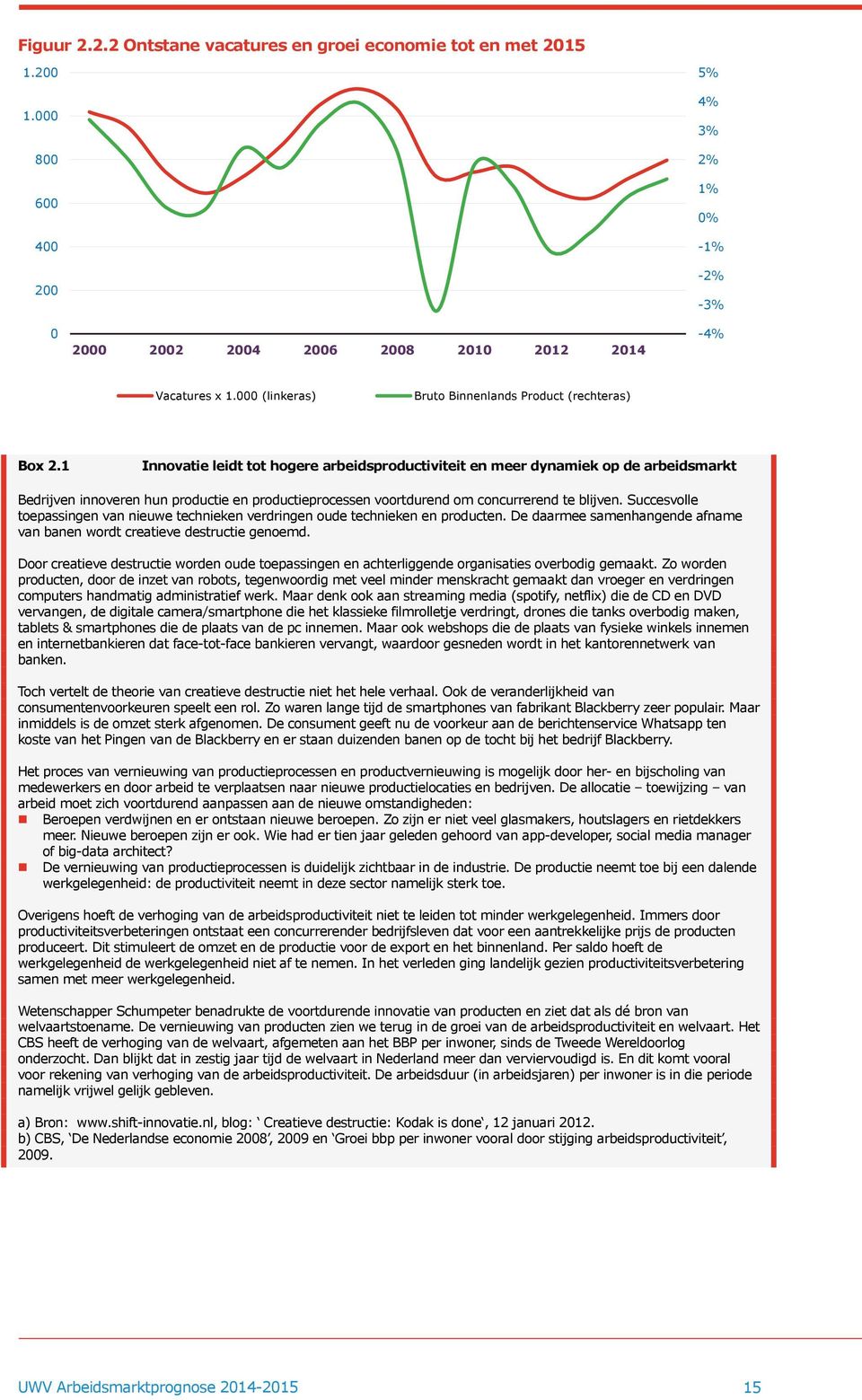 1 Innovatie leidt tot hogere arbeidsproductiviteit en meer dynamiek op de arbeidsmarkt Bedrijven innoveren hun productie en productieprocessen voortdurend om concurrerend te blijven.