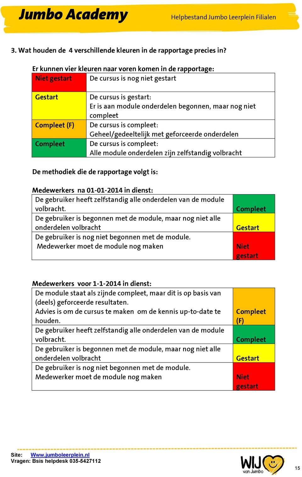 niet compleet De cursus is compleet: Geheel/gedeeltelijk met geforceerde onderdelen De cursus is compleet: Alle module onderdelen zijn zelfstandig volbracht De methodiek die de rapportage volgt is: