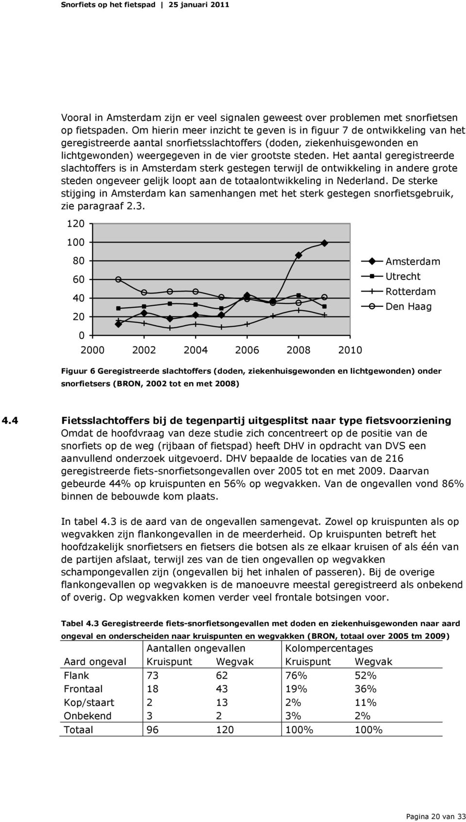 Het aantal geregistreerde slachtoffers is in Amsterdam sterk gestegen terwijl de ontwikkeling in andere grote steden ongeveer gelijk loopt aan de totaalontwikkeling in Nederland.