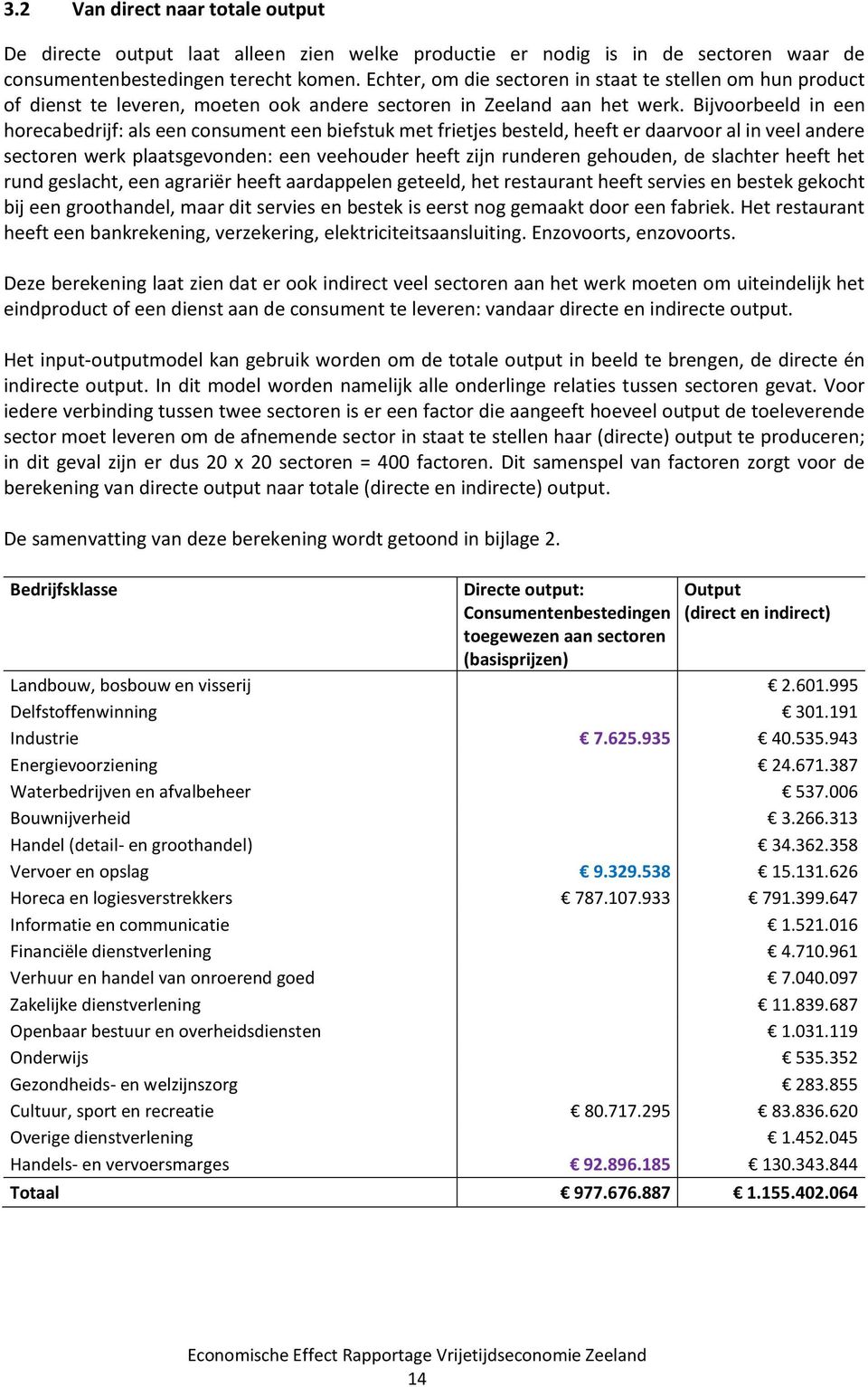 Bijvoorbeeld in een horecabedrijf: als een consument een biefstuk met frietjes besteld, heeft er daarvoor al in veel andere sectoren werk plaatsgevonden: een veehouder heeft zijn runderen gehouden,