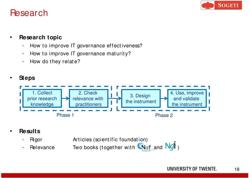 Collect prior research knowledge 2. Check relevance with practitioners 3. Design the instrument 4.