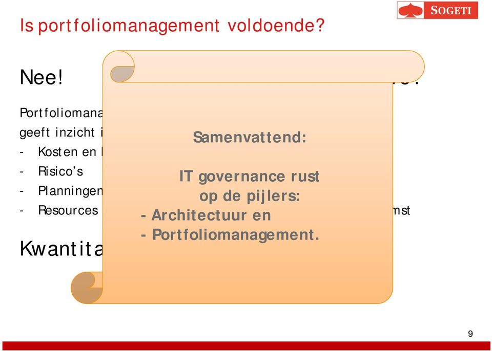 Resources Kwantitatief Architectuur geeft inzicht in: Samenvattend: - Samenhang -