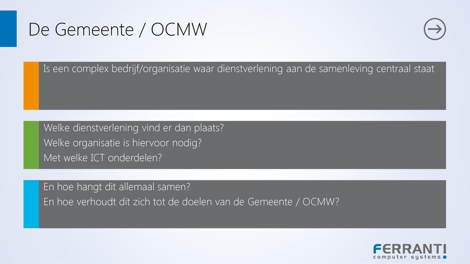 Welke organisatie is hiervoor nodig? Met welke ICT onderdelen?