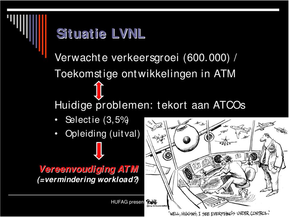 problemen: tekort aan ATCOs Selectie (3,5%) Opleiding