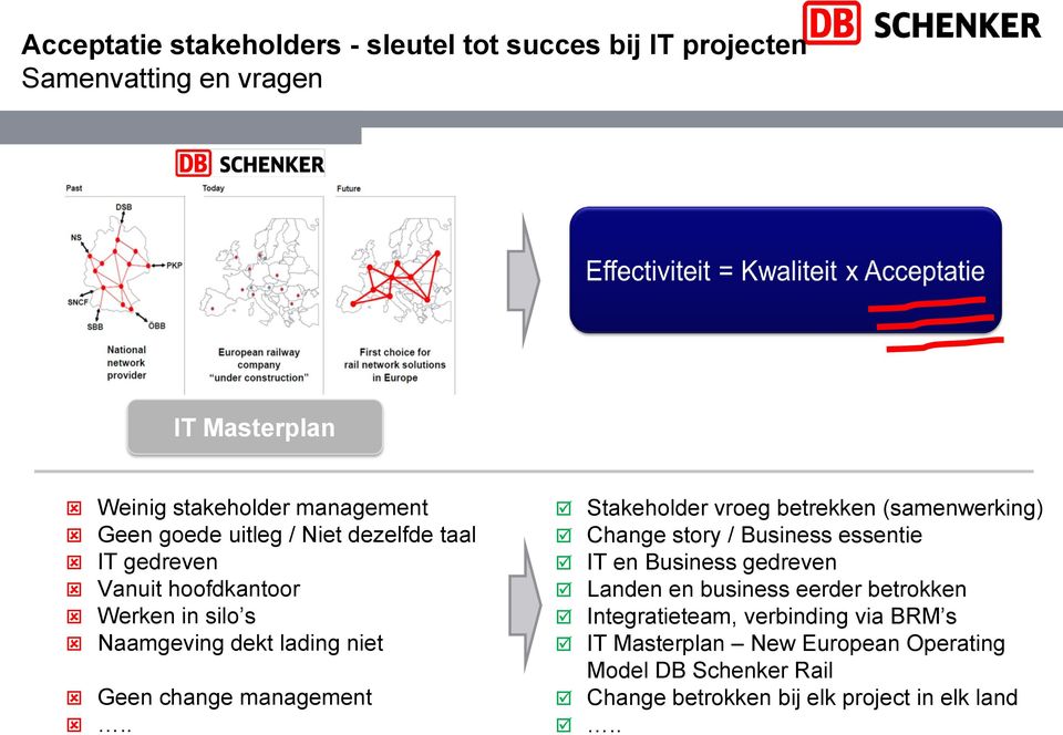 . Stakeholder vroeg betrekken (samenwerking) Change story / Business essentie IT en Business gedreven Landen en business eerder betrokken