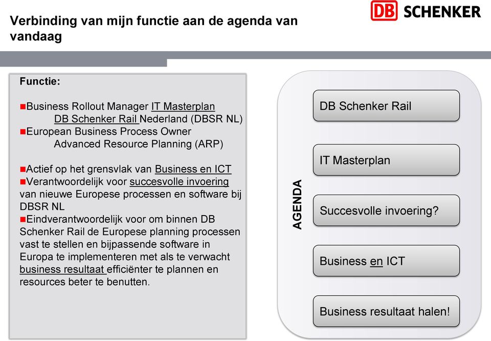 DBSR NL Eindverantwoordelijk voor om binnen DB Schenker Rail de Europese planning processen vast te stellen en bijpassende software in Europa te implementeren met als te
