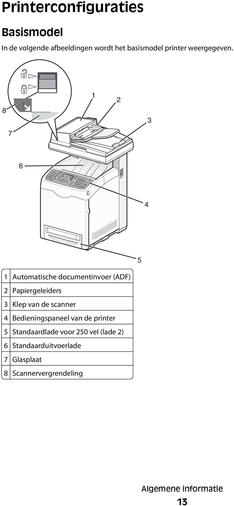 8 1 2 3 7 6 4 5 1 Automatische documentinvoer (ADF) 2 Papiergeleiders 3 Klep van de