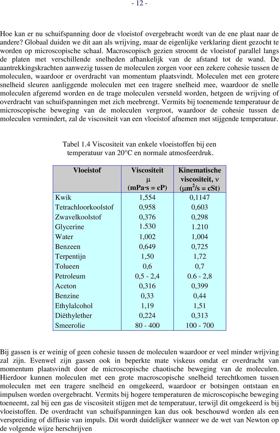 Macroscopisc geien stroomt de loeistof parallel langs de platen met erscillende sneleden afankelijk an de afstand tot de wand.