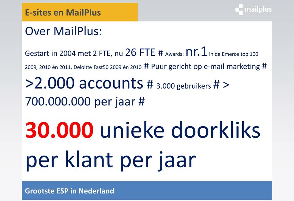 1 in de Emerce top 100 2009, 2010 én 2011, Deloitte Fast50 2009 én 2010 # Puur gericht